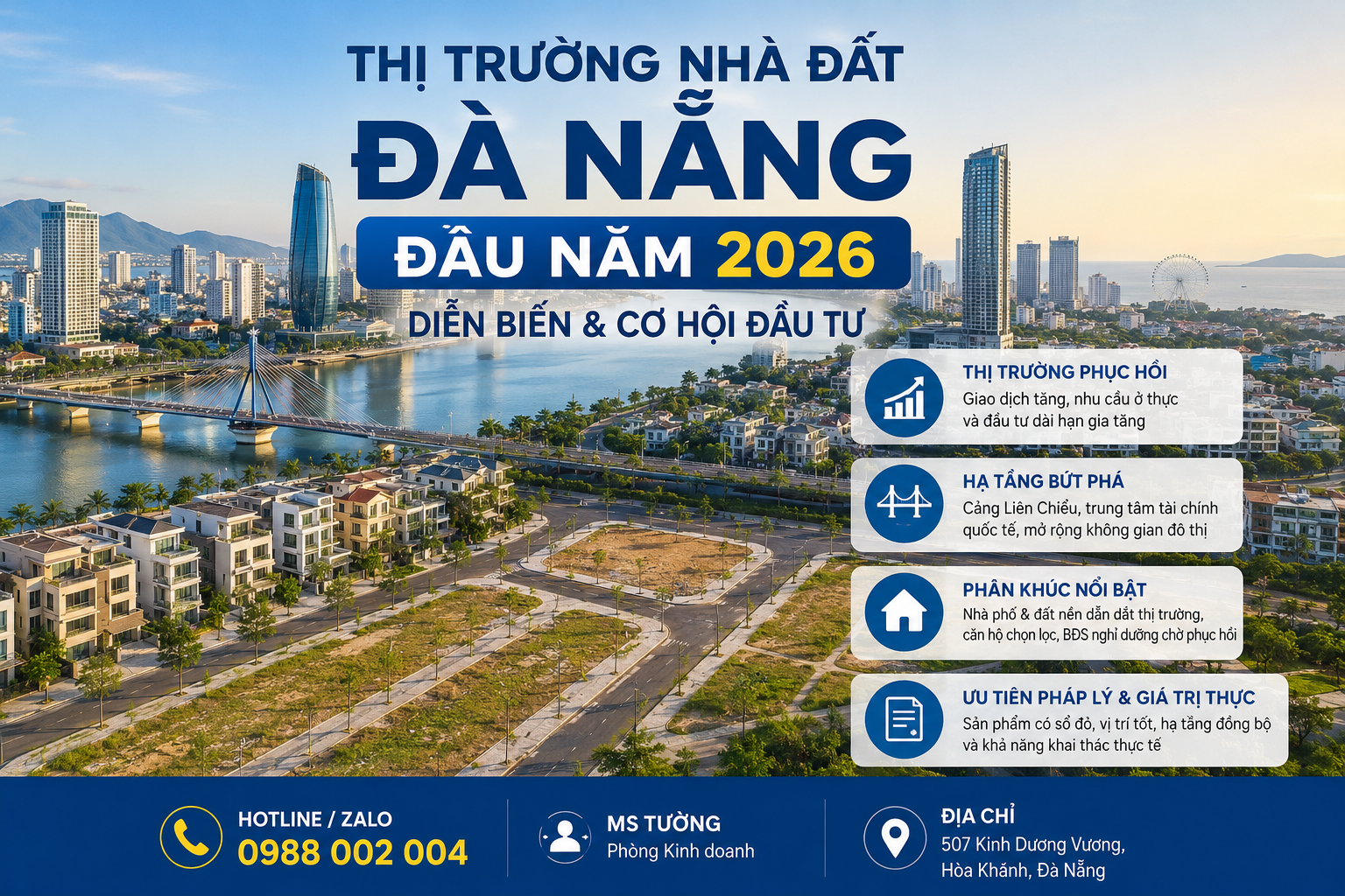 thi truong mua ban nha dat da nang dau nam 2026 co hoi nao cho nguoi mua va nha dau tu