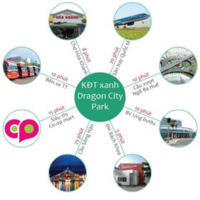 BÁN ĐẤT 3 MẶT THOÁNG KHU TDC DRAGON SMART CYTI, LIÊN CHIỂU, ĐÀ NẴNG – DT 110M2 5X22, ĐƯỜNG 5.5M ban dat 3 mat thoang khu tdc dragon smart cyti lien chieu da nang dt 110m2 5x22 duong 5 5m 2