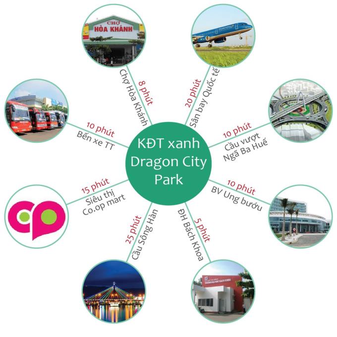 ban-dat-3-mat-thoang-khu-tdc-dragon-smart-cyti-lien-chieu-da-nang-dt-110m2-5x22-duong-5-5m-2 ban dat 3 mat thoang khu tdc dragon smart cyti lien chieu da nang dt 110m2 5x22 duong 5 5m 2