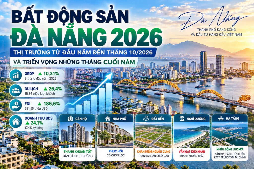 bat dong san da nang 2026 thi truong dang phuc hoi hay buoc vao giai doan sang loc