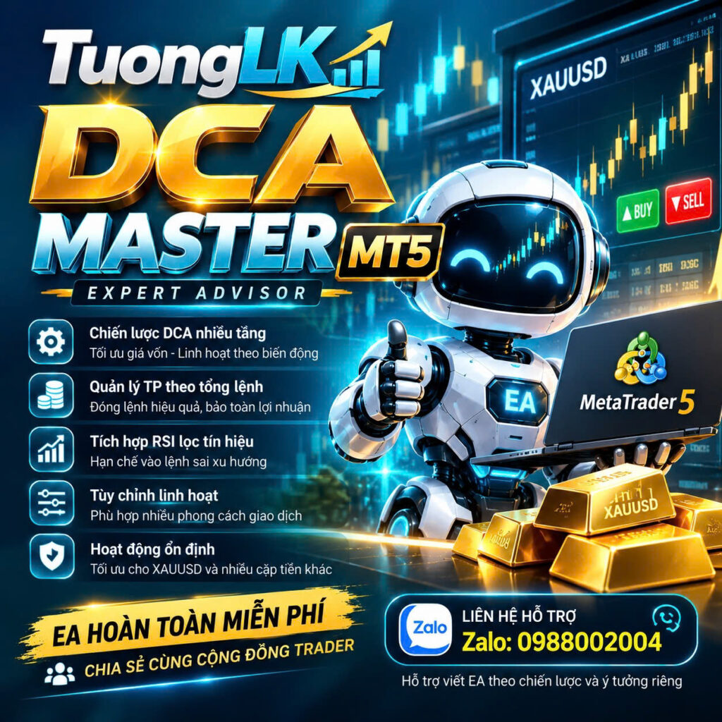 bot dca master mt5 ea forex dca mien phi cho metatrader 5